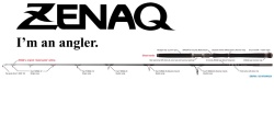 LANSETA ZENAQ SINPAA 83 HIRAMASA 252CM 65-130GR 2BUC
