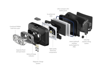 LANTERNA LEDLENSER CAP HF4R CORE BLACK 500LM/LI-ION +CABLU USB - Img 2