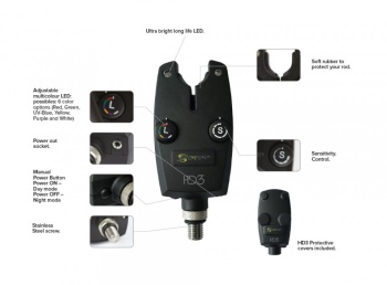 SET SENZORI PESCUIT RADIO CARP SPIRIT HD3-HDR3 4+1 - Img 2