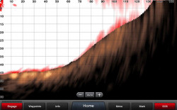 SONDA SONAR GARMIN PANOPTIX PS21-TM