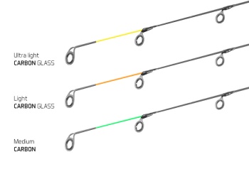 VARF CARBON GLASS PENTRU LEGIA FEEDER II / 120G LIGHT - Img 5