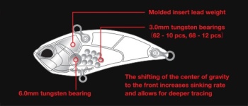 VOBLER DUO REALIS VIBRATION 62 G-FIX 6.2CM 14.5GR DDH3066 FUNKY GILL - Img 3