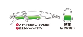 VOBLER DUO SPEARHEAD RYUKI 71S 7.1CM 10GR ASI4044 FULL CHART YAMAME - Img 3