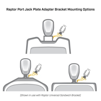 ADAPTOR MONTAJ MINN KOTA RAPTOR BABORD NEGRU 6” - Img 3