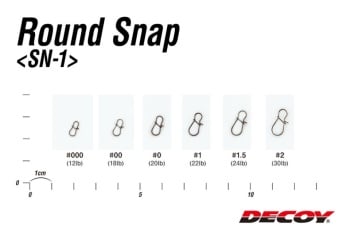 AGRAFA DECOY SN-1 DUOLOCK ROUND SNAP NR.1 22LBS 13BUC/PLIC - Img 4