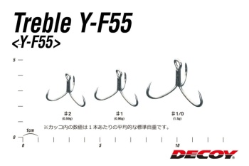 ANCORA DECOY Y-F55 LIGHT JIGGING NR.1/0 MICROBARB 4BUC/PLIC - Img 3