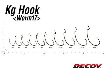 CARLIGE OFFSET DECOY WORM 17 KG NR.4 9BUC/PLIC - Img 4