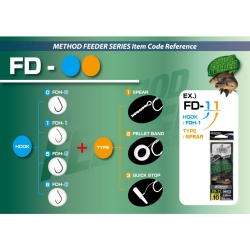 CARLIGE OWNER FDH-6 BARBLESS PICKET HOOK BROWN NR.14, BUC/PAC 15