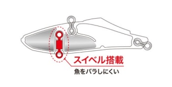 CICADA DUO BAYRUF TIDE VIB 60 6CM 9.6GR ASA0032 RED SHINER - Img 3