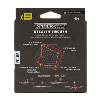 FIR TEXTIL SPIDERWIRE STEALTH X8 0.15MM 150M 16.5KG BLUE CAMO - Img 4