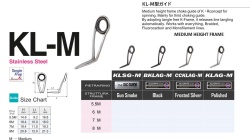 INEL FUJI SIC SERIA K KLSG NR 8M