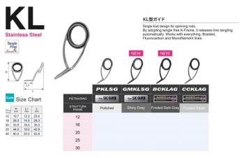 INEL FUJI SIC SERIA K PKLSG NR 20 POLISHED