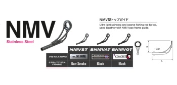 INEL VARF FUJI A RING BNMVAT 4-1.0