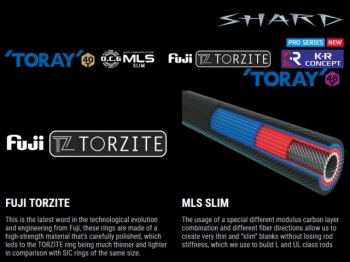 LANSETA FAVORITE SHARD SRDTZ-702MH 2.13M 7-28G EX-FAST 2BUC - Img 3