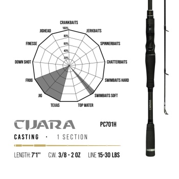 LANSETA HERAKLES PREMIUM LIMITED CIJARA PC701H BAITCAST 7 1 2.16M 10.5-56GR 1BUC HEAVY - Img 2