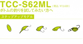 LANSETA JACKALL T-CONNECTION COMFY S62ML 1.89M 1.5-5G 2BUC - Img 6