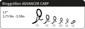LANSETA SPORTEX ADVANCER CS-2 CARP 12FT 3.66M 3.50LBS 2TR - Img 3