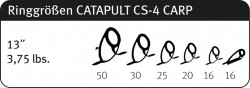 LANSETA SPORTEX CATAPULT CS-4 CARP DISTANCE 13FT 3.96M 3-5oz (85-141G) 2TR
