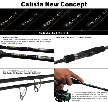 LANSETA YAMAGA BLANKS CALISTA 86M/PF 2.573M 28GR 2BUC FUJI TITANIUM TORZITE - Img 3