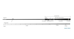 LANSETA ZENAQ INQLUDE IS88-M9 MAGNUM BULLET 250CM 10-28GR 2BUC