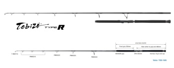 LANSETA ZENAQ TOBIZO TC83-150G TYPE R 2.53M 90-160G 2BUC - Img 2