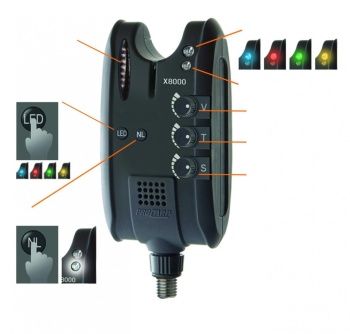 SENZOR ELECTRONIC PESCUIT CORMORAN PRO CARP X8000