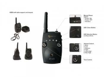 SET SENZORI PESCUIT RADIO CARP SPIRIT HD3-HDR3 4+1 - Img 3