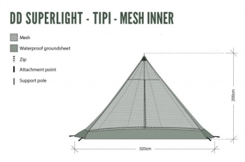 ADAPOST PLASA ANTI TANTARI DD HAMMOCKS SUPERLIGHT PYRAMID MESH 3-4 PERSOANE - Img 4