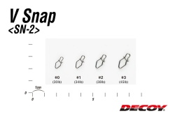 AGRAFA DECOY SN-2 V SNAP NR.3 45LBS 12BUC/PLIC