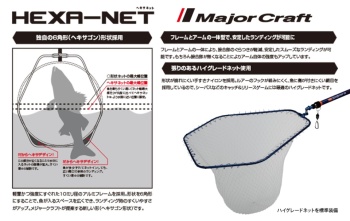 CAP MINCIOG MAJOR CRAFT HEXA NET M 55x50cm Blue
