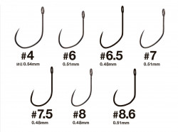 CARLIG VARIVAS SUPER TROUT AREA TOURNAMENT CANVAS NR.8.6
