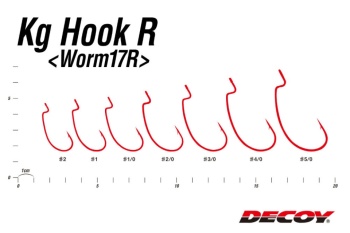CARLIGE OFFSET DECOY WORM 17R KG NR.2 BLOOD RED 7BUC/PLIC - Img 3