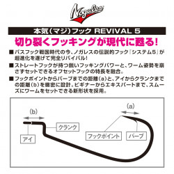 CARLIGE OFFSET VARIVAS NOGALES MAJI REVIVAL 5 NR.3