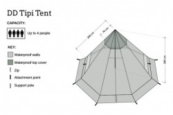 CORT 3-4 PERSOANE DD HAMMOCKS TIPI OLIVE GREEN