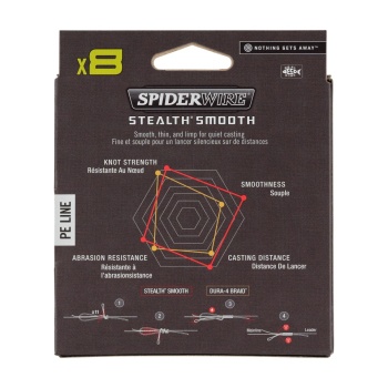 FIR TEXTIL SPIDERWIRE STEALTH X8 0.07MM 150M 6.0KG MOSS GREEN - Img 4