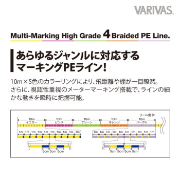 FIR TEXTIL VARIVAS HIGH GRADE PE X4 MARKING TYPE2 150M 0.165MM 18LB - Img 3