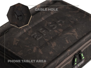 GEANTA ZFISH Z-CORE ELECTRONIC HARD CASE 31×23×13CM - Img 6