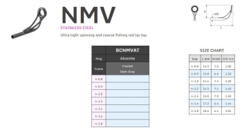 INEL VARF FUJI A RING BCNMVAT 4-1.6 DARK GREY