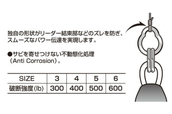 INELE DECOY R-6 G.P NR.4 400LBS 12BUC/PLIC - Img 3