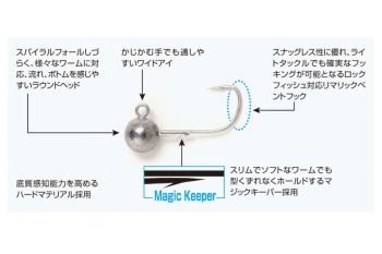 JIG DECOY SV-52 ROUND MAGIC NR.4 2.5GR 5BUC/PLIC - Img 3