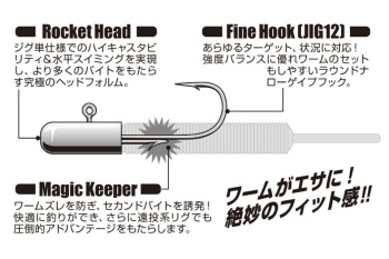 JIG DECOY SV-70 ROCKET MAGIC NR.8 0.3GR 5BUC/PLIC - Img 3