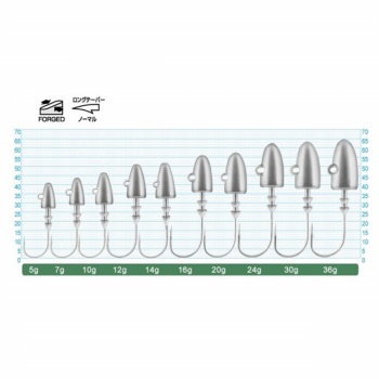 JIG LESTAT OWNER JH-61 NO.2/0 10GR SHIZUKA HEAD
