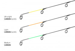 LANSETA DELPHIN LEGIA II FEEDER + 3 VARFURI 360CM/120G
