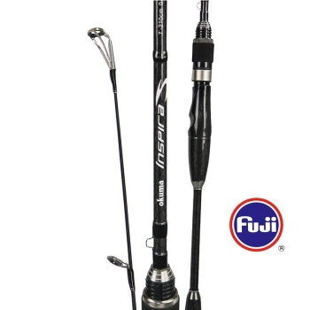 LANSETA OKUMA INSPIRA 1.95M / 0-7G 2BUC - Img 2