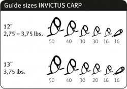 LANSETA SPORTEX INVICTUS CARP 3.66M 3.75LBS 2BUC