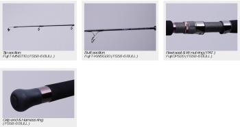 LANSETA ZENAQ FOKEETO BULL FS58-8 176CM 270GR 2BUC FUJI TITANIUM SIC - Img 2