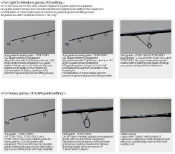 LANSETA ZENAQ TOBIZO TC80-50G 244CM 30-80GR 2BUC FUJI TITANIUM SIC - Img 2
