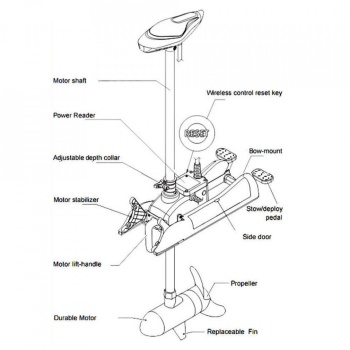 MOTOR ELECTRIC HASWING CAYMAN B 55LB GPS V2 BLACK - Img 6