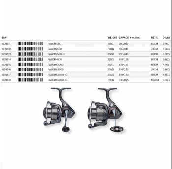 MULINETA SAVAGE GEAR FAZOR C5000HG - Img 3