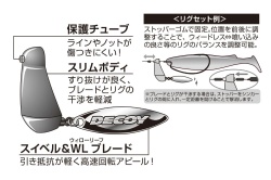 PLUMBI CU PALETA DECOY BL-51 BLADE SINKER 5.0GR 3BUC/PLIC